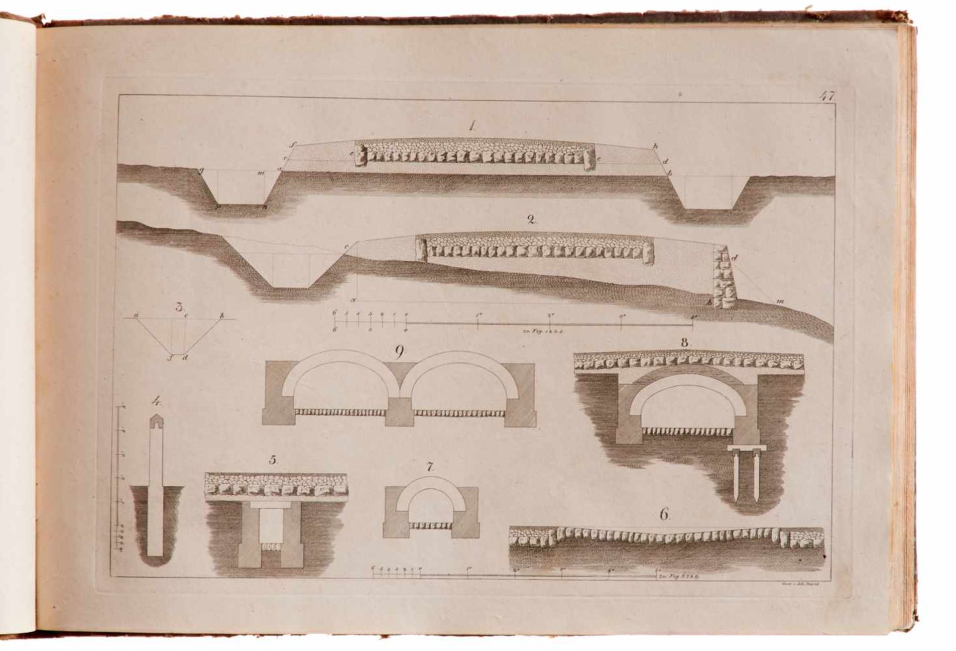 Gernrath, J. K., Abhandlung der Bauwissenschaften.2 Bde., die Tafeln separat gebunden (= zus. 3 - Bild 5 aus 5