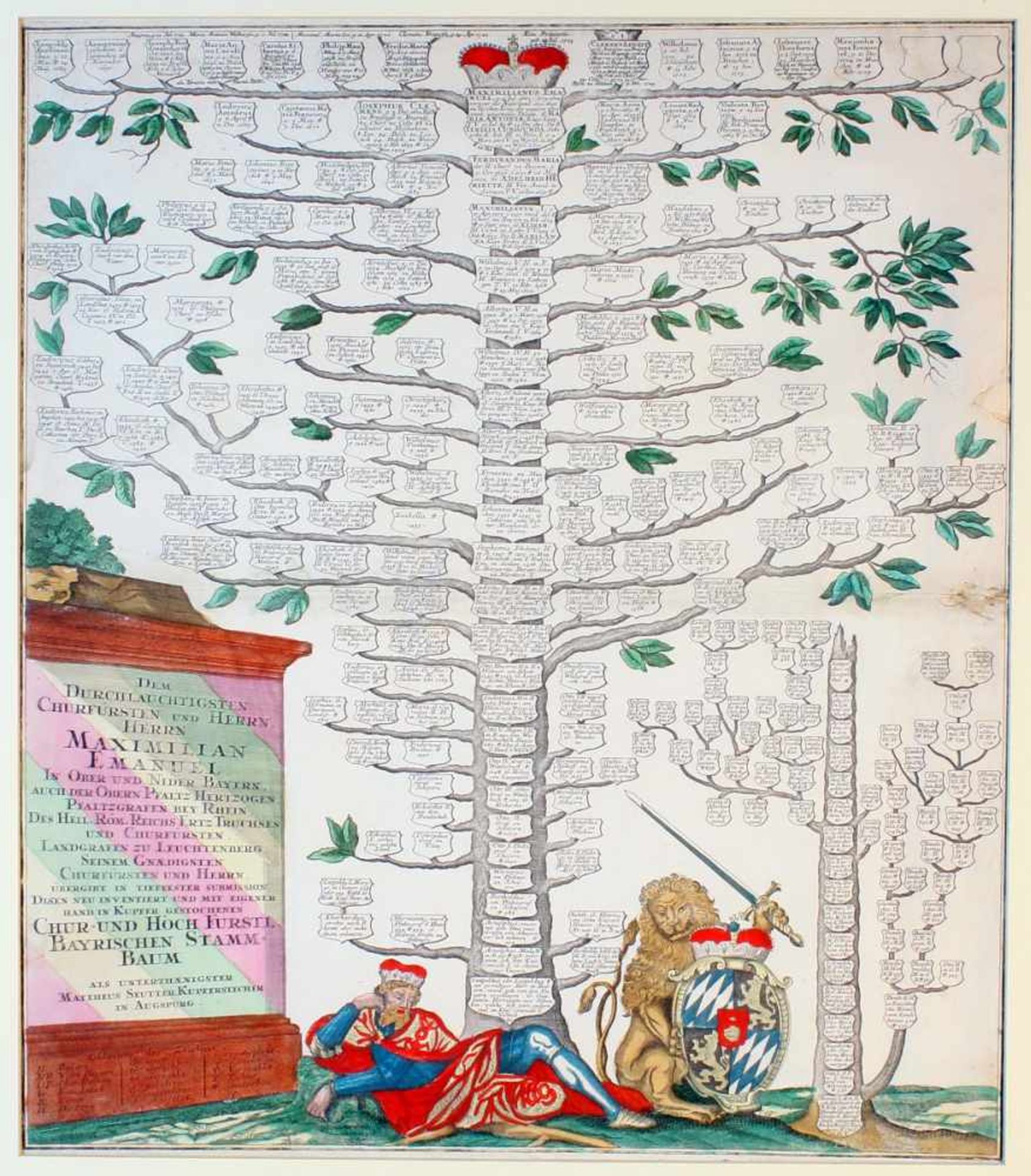 4 colorierte Kupferstiche - Stammbäume div. Königshäuser - Matthäus Seutter (1678-1757)1.) " - Bild 2 aus 4