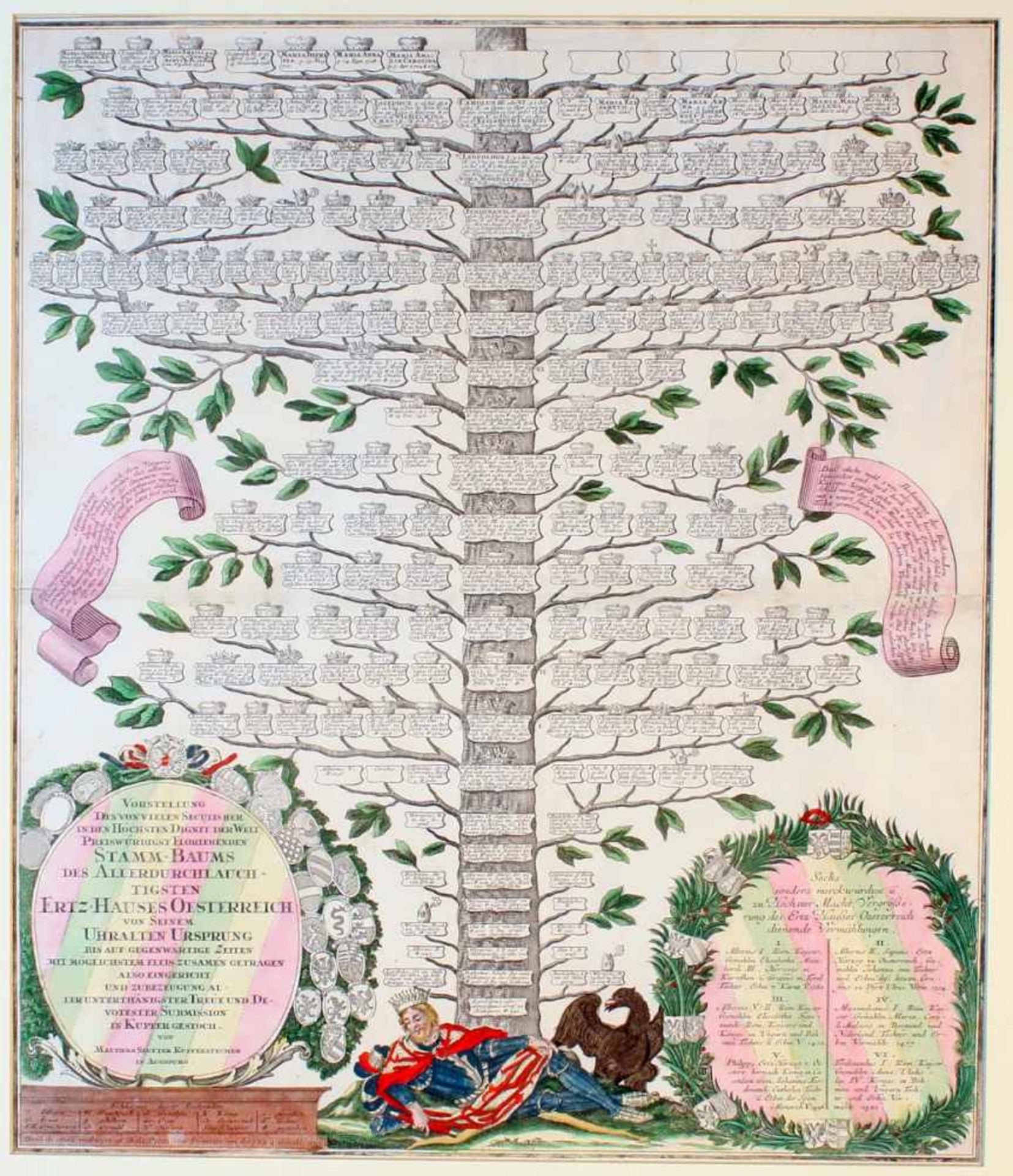 4 colorierte Kupferstiche - Stammbäume div. Königshäuser - Matthäus Seutter (1678-1757)1.) "