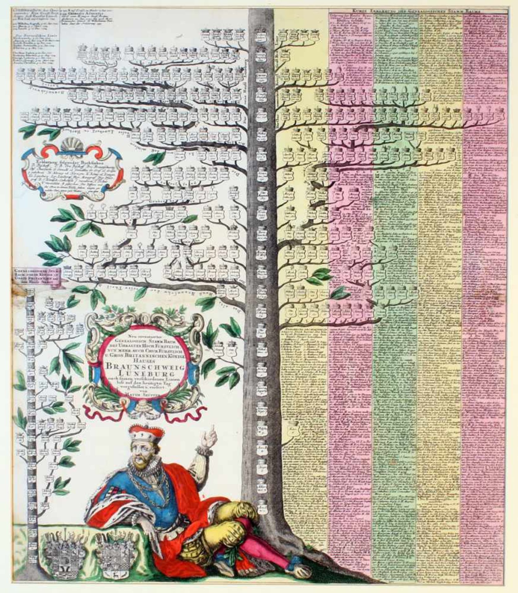 4 colorierte Kupferstiche - Stammbäume div. Königshäuser - Matthäus Seutter (1678-1757)1.) " - Bild 3 aus 4