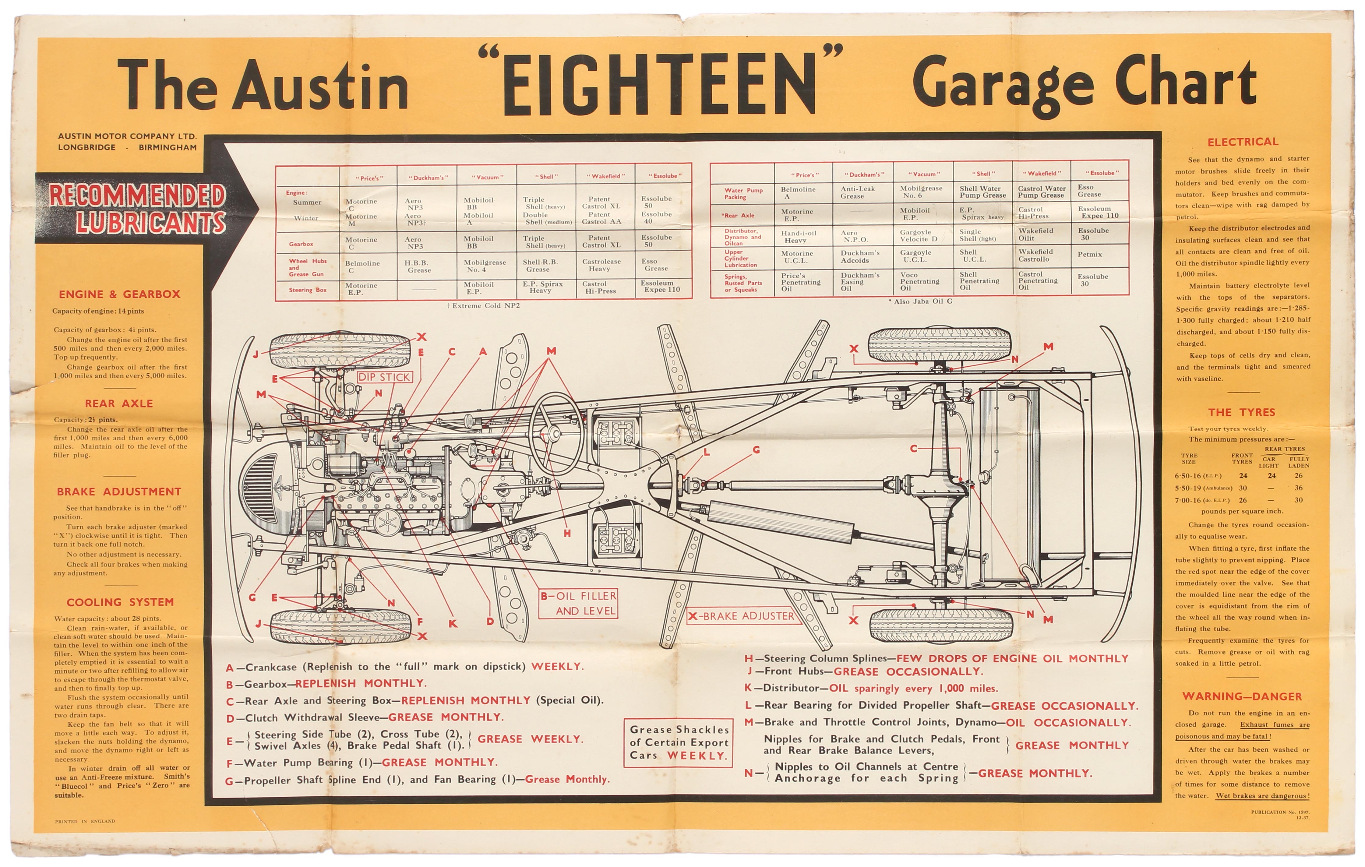 Advertising Poster The Austin Eighteen Garage Chart