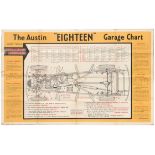 Advertising Poster The Austin Eighteen Garage Chart