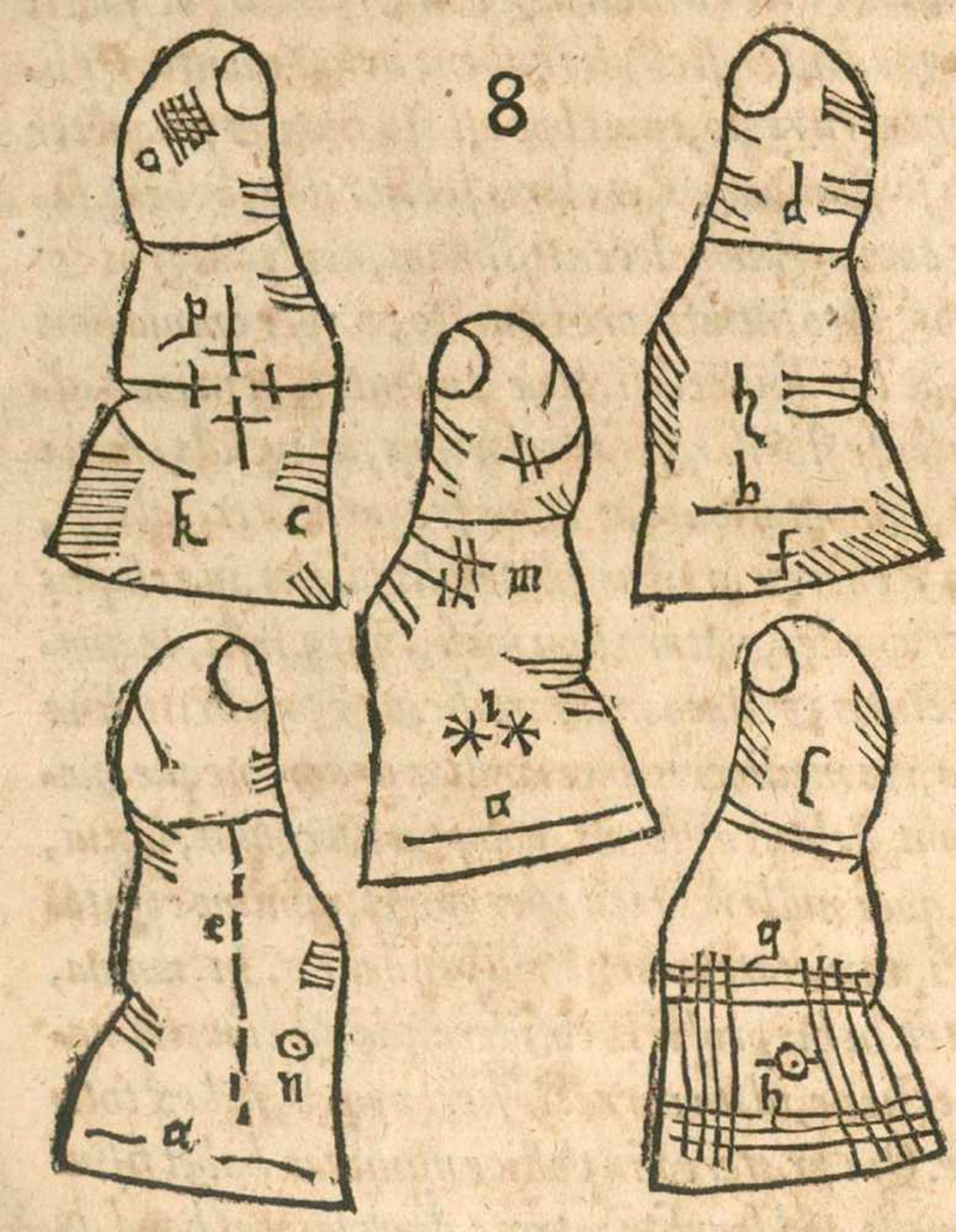 Taisnier,J.Opus mathematicum octo libros. Köln, Th. Braun 1583. Fol. Mit Holzschn.-Druckermarke a. - Bild 2 aus 5