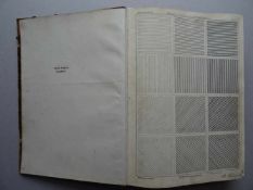 Architektur.Sammlung von Arbeitsblättern für Architekten. Strelitz, Hittenkofer, um 1920. Mit ca.