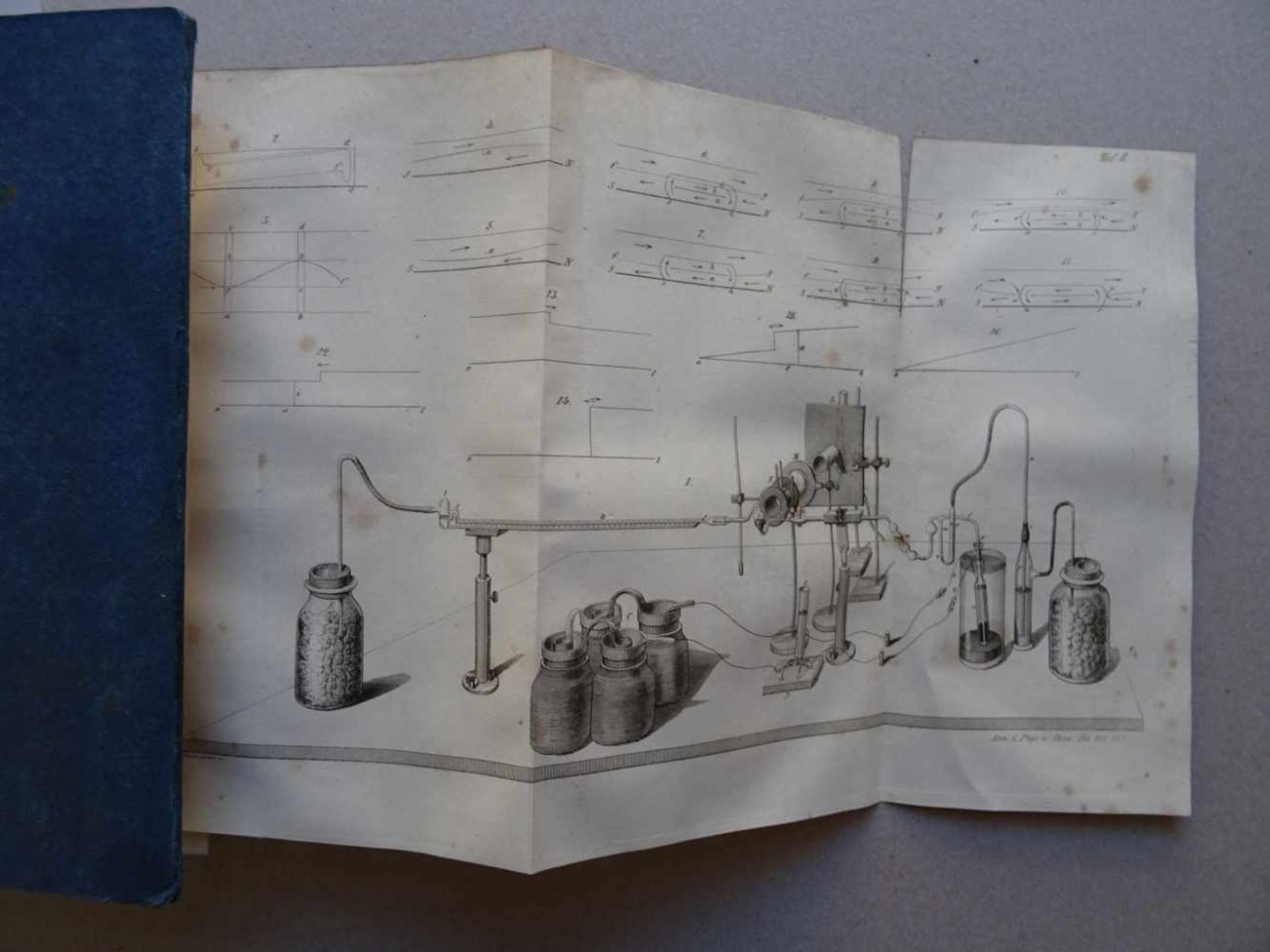Poggendorff, J.C.(Hrsg.). Annalen der Physik und Chemie. 4 Bde. d. Reihe. Leipzig, Barth, 1855-59. - Bild 2 aus 4