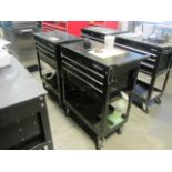 (2) Portable Toolboxes