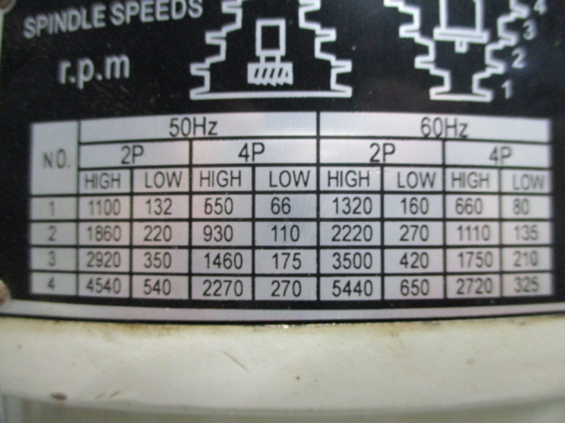 Birmingham Vertical Milling Machine with 9'' x 48'' Power Feed Table, R-8 Spindle Speeds to 5,440 - Image 4 of 8