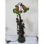 An Art Nouveau style lamp of a lady with cherubs