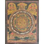 Mandala mit Buddha-DarstellungenTibet, 19. Jh., Gouache auf Leinen, 53,5 cm x 40 cm, mit