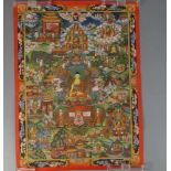 THANGKA / ROLLBILD DES TIBETISCHEN BUDDHISMUS mit verschiedenen Buddhadarstellungen, Tempera mit