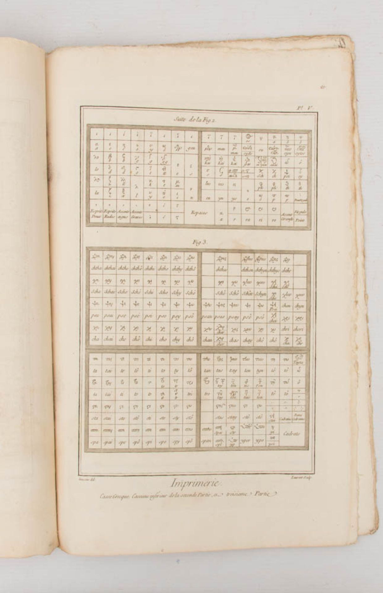 ALTE GRAFIKEN, Radierungen/ Kupferstiche auf Papier, teils in Mappe,18.-20.Jh.Verschiedene - Bild 4 aus 40