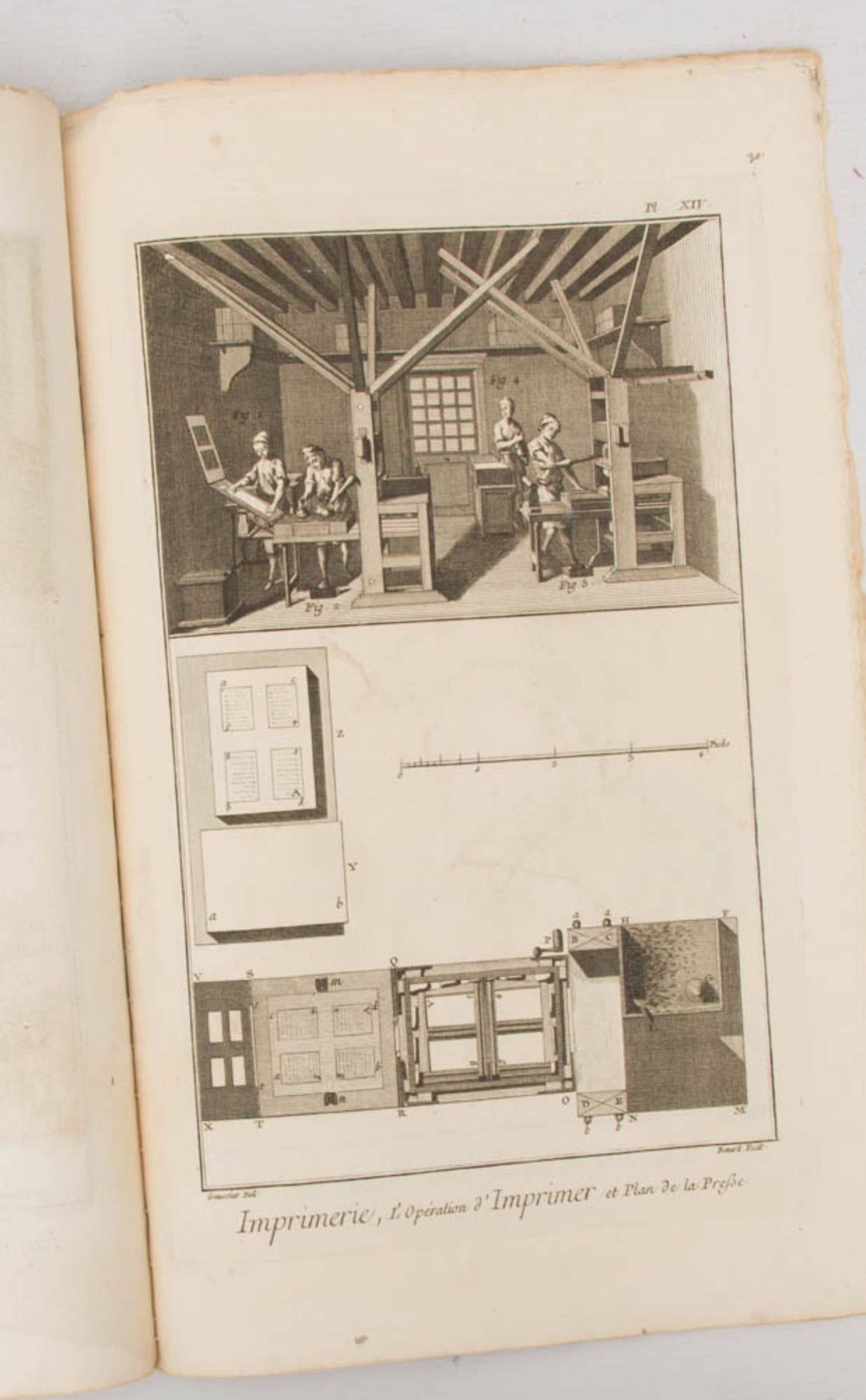 ALTE GRAFIKEN, Radierungen/ Kupferstiche auf Papier, teils in Mappe,18.-20.Jh.Verschiedene - Bild 14 aus 40