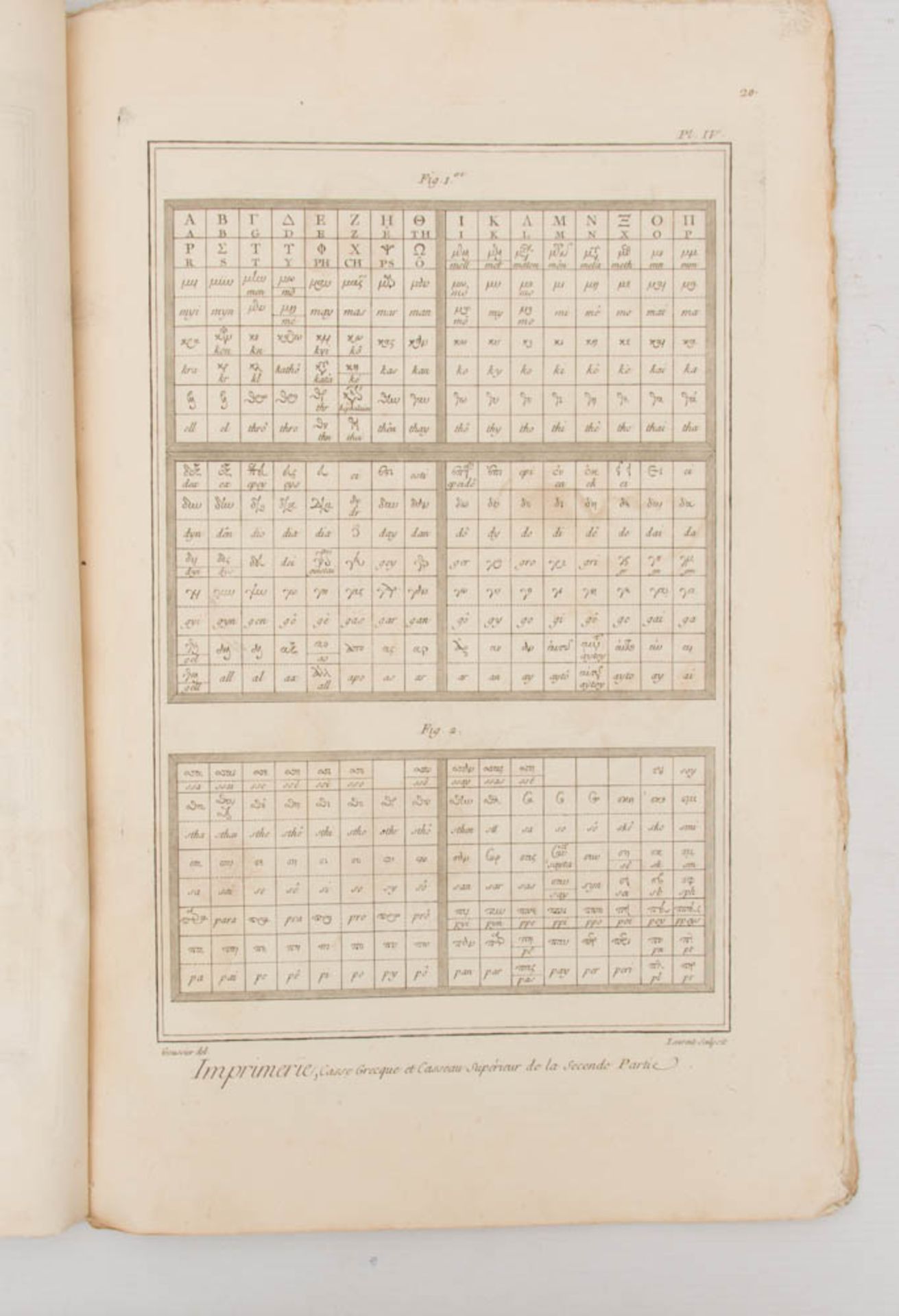 ALTE GRAFIKEN, Radierungen/ Kupferstiche auf Papier, teils in Mappe,18.-20.Jh.Verschiedene - Bild 3 aus 40