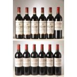 Chateau Beauregard and Chateau Chasse Spleen Mixed Case