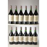 Chateau Haut Brion 1983 12 bts OWC