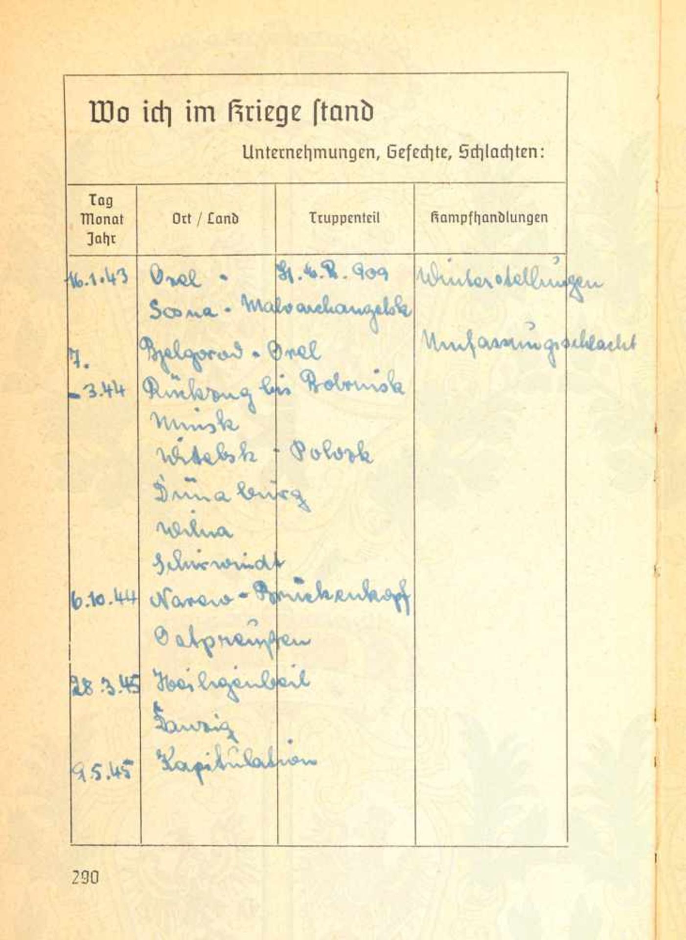 DOKUMENTENKONVOLUT OBERGEFREITER d. Sturmgeschütz-Brigade 909, 12 Teile, „Mein Kriegsbuch“, - Bild 2 aus 3