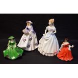 Ceramics - a Royal Worcester figure, Sweet Violet, limited edition 2305/9500,