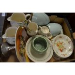 Ceramics - Art Deco 1930s and later, Crown Devon, Tams Ware, Carlton Ware, Burleigh, wall pockets,