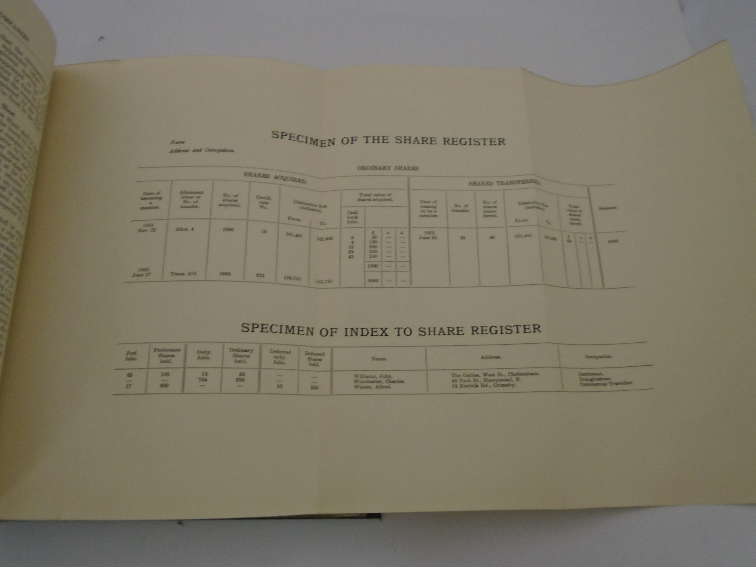 6 VOLUMES OF 20TH CENTURY BUSINESS PRACTICE CIRCA 1950 - Image 4 of 4