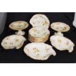 Victorian Royal Crown Derby dessert set