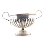 Victorian sterling silver pedestal bowl