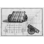 Schübler, Johann Jacob: Perspectivae geometricae practicaeSchübler, Johann Jacob. Perspectivae