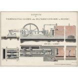 Dampfmaschinen: Entwürfe zur Funktionsweise und Mechanik einer DampfmaschineDampfmaschinen. 3