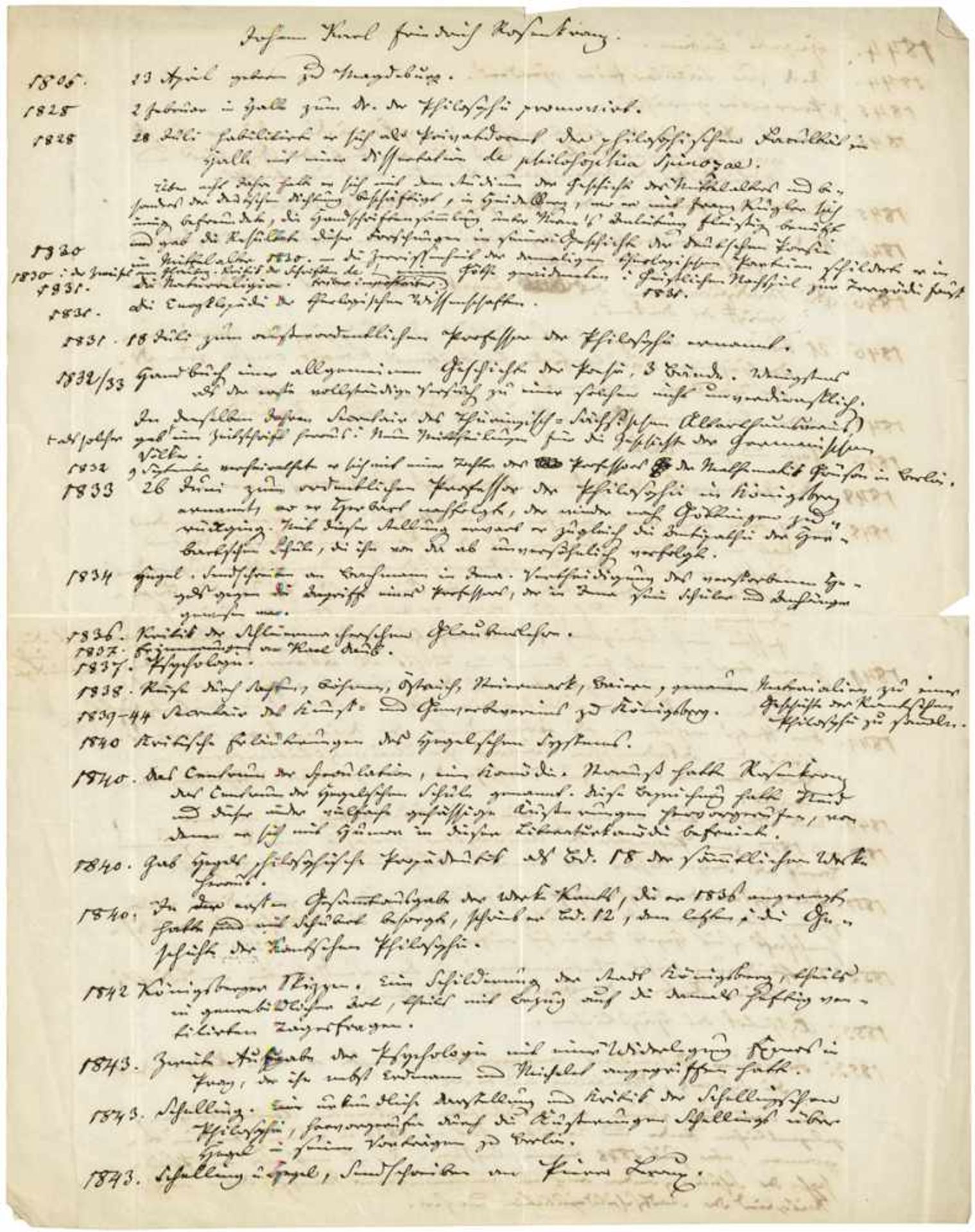 Rosenkranz, Johann Karl Friedrich: Vita-Manuskript 1853Rosenkranz, Johann Karl Friedrich, Philosoph,