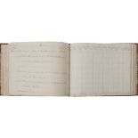 VINTER'S MANUSCRIPT COST BOOK : for functions at the Mansion House ( and other venues ) attended by