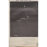 Two sets of RAF 'Star charts' No 1 to No 11:, printed for HMSO by J Howitt & Son Ltd, Birmingham,