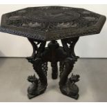A late 19th century/early 20th century finely carved Burmese hardwood occasional table.