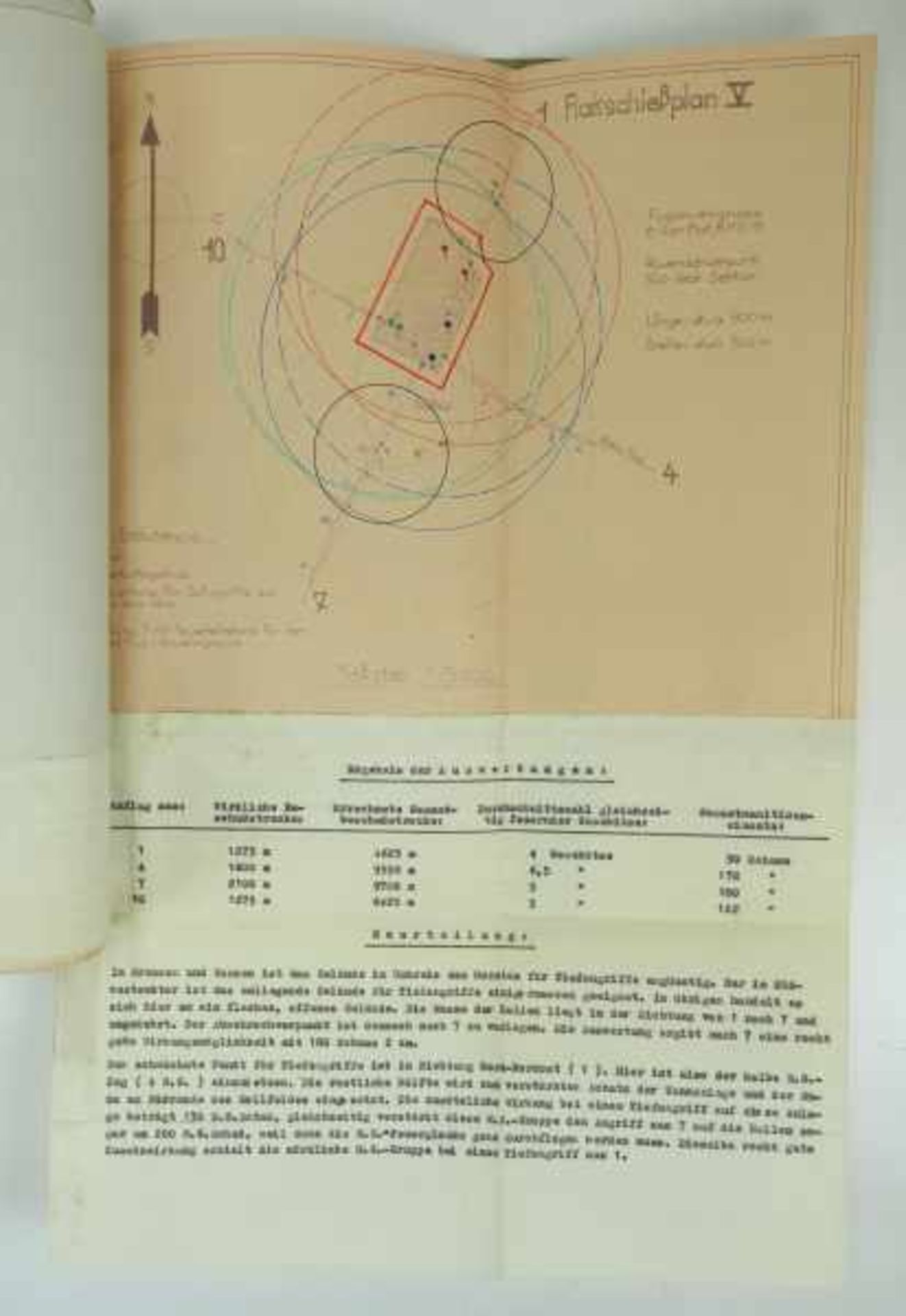 3.1.) Urkunden / DokumenteGeheimes Material zur Flugabwehr Hamburgs / Luftgau XI.Mappe mit - Image 4 of 8