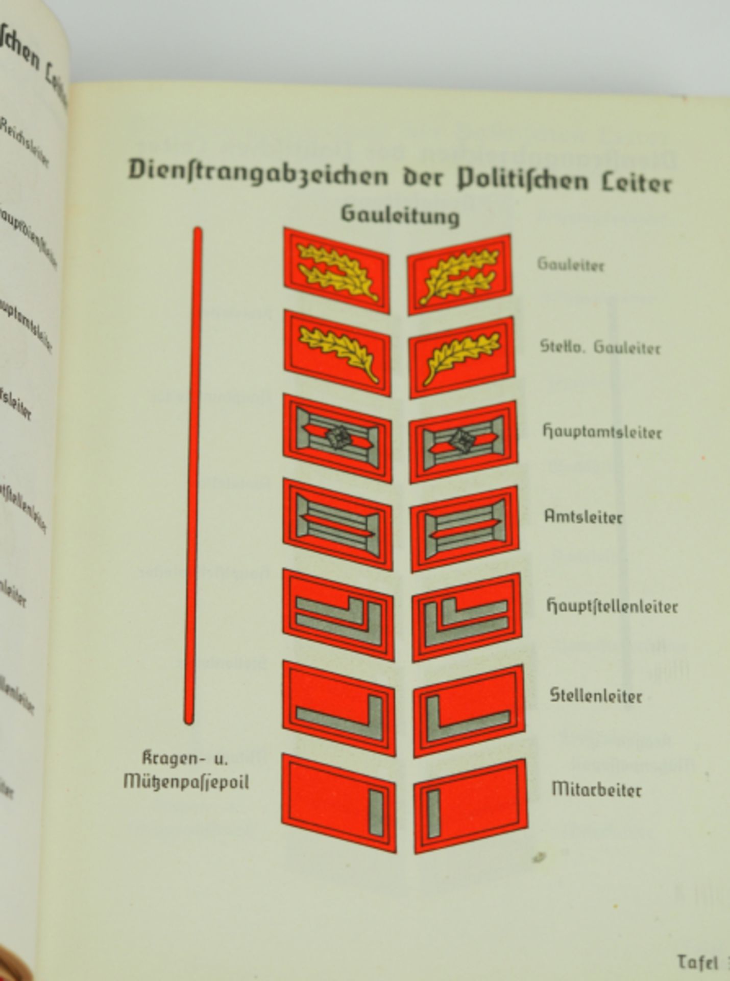 Organisationsbuch der NSDAP.Zentralverlag der NSDAP, München, 1937. Roter Leineneinband mit - Bild 2 aus 3