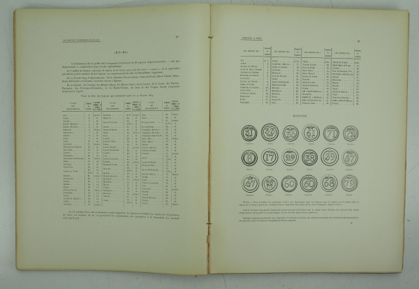 Louis Fallou: Le Bouton uniforme francais.1915, La Giberne,Colombes. Folienformat, 327 S., farbige - Image 3 of 4