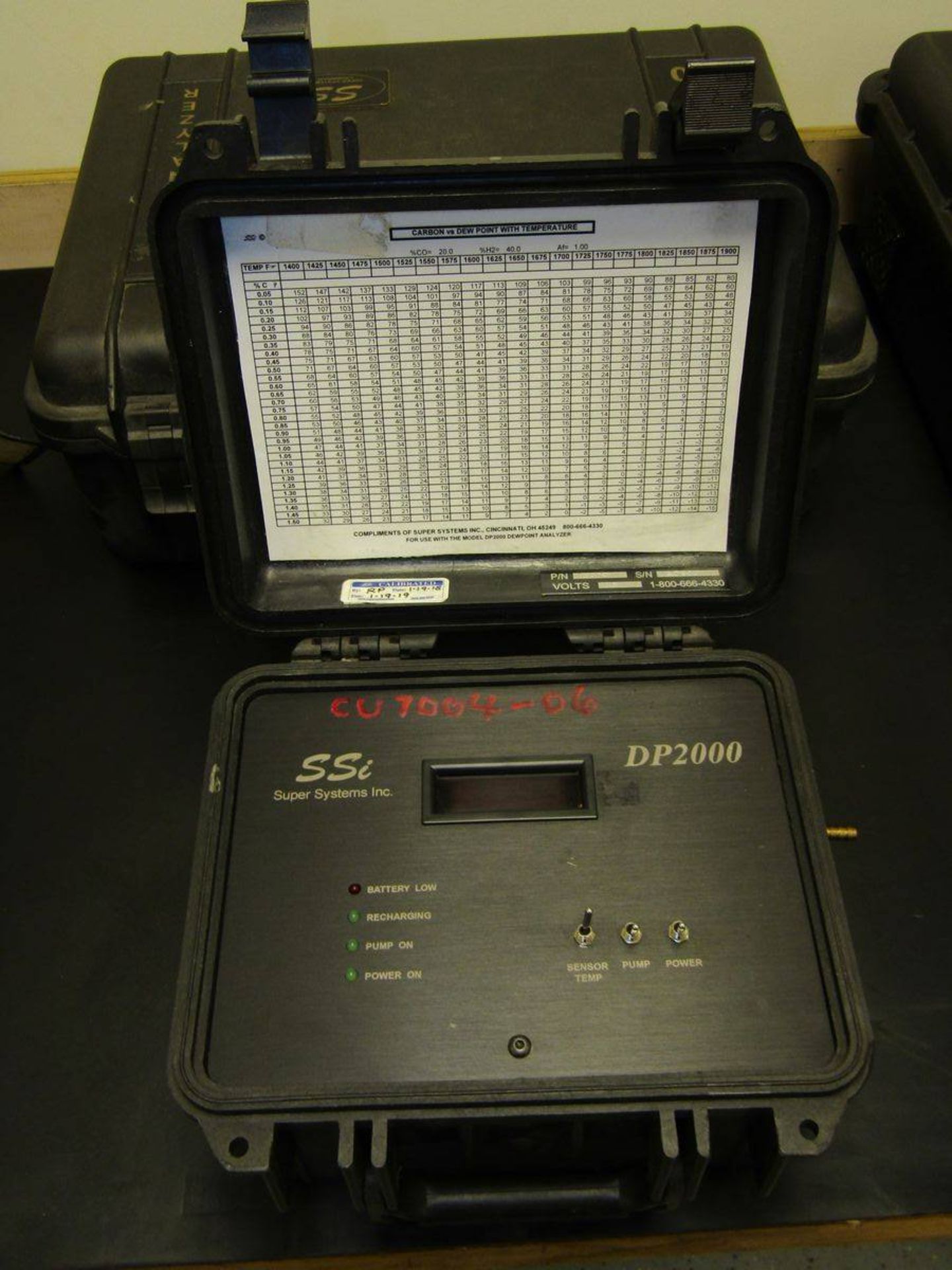 Super Systems Inc. DP 2000 Dew Point Analyzer