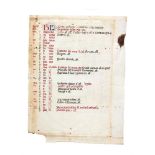 Very large Calendar leaf, perhaps from a Missal, in Latin, decorated manuscript on parchment