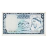 Kuwait, Currency Board, (1)