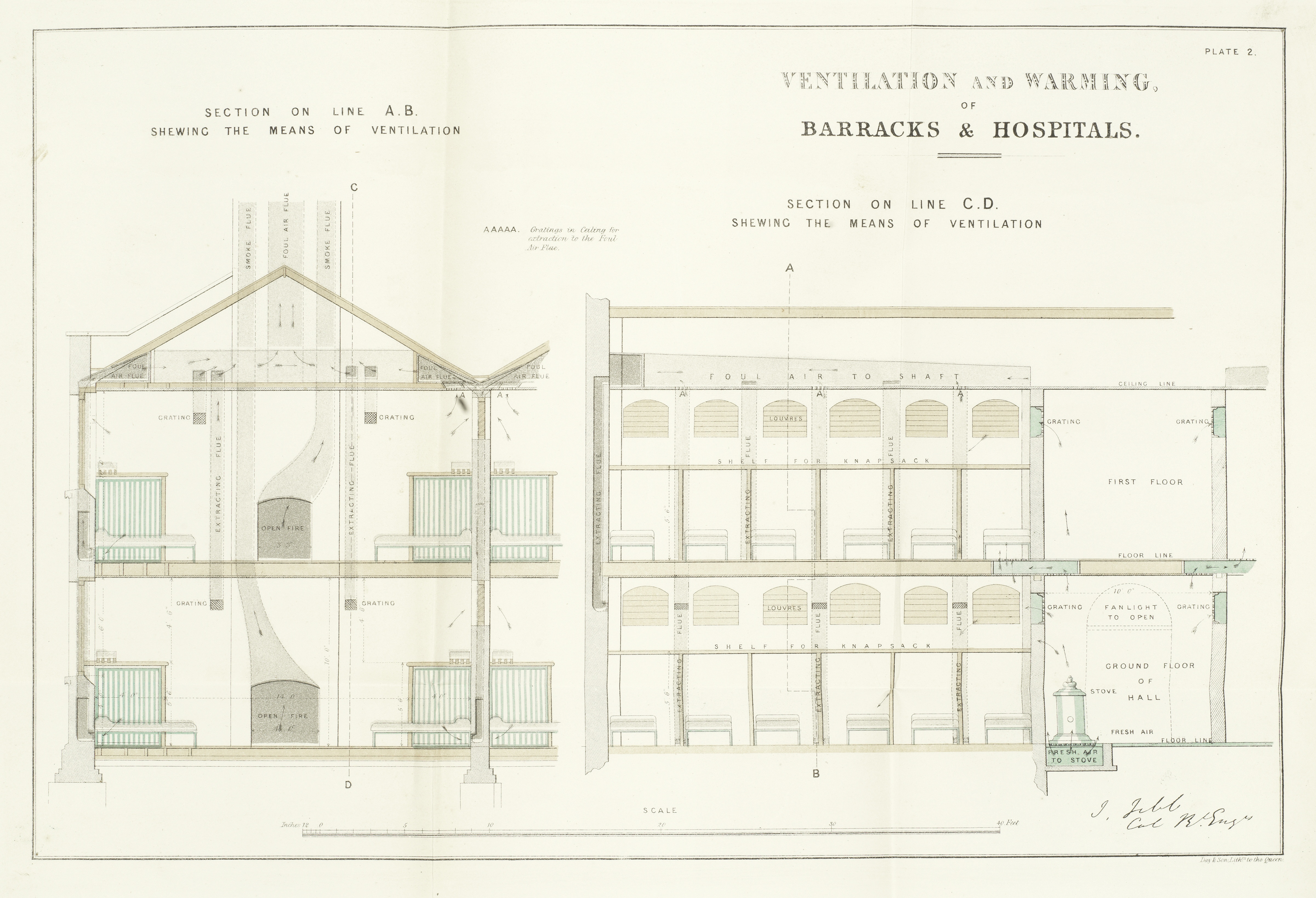 NIGHTINGALE (FLORENCE) Report of the Commissioners Appointed to Inquire into the Regulations Affe...