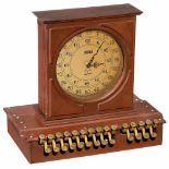 Ritty Patent Dial RegisterBy The National Cash Register Company, Dayton, USA, c. 1940. A replica