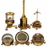 6 Galvanometers, c. 19001) Mirror galvanometer, 1897 onwards, no. 48916, manufactured by Siemens &