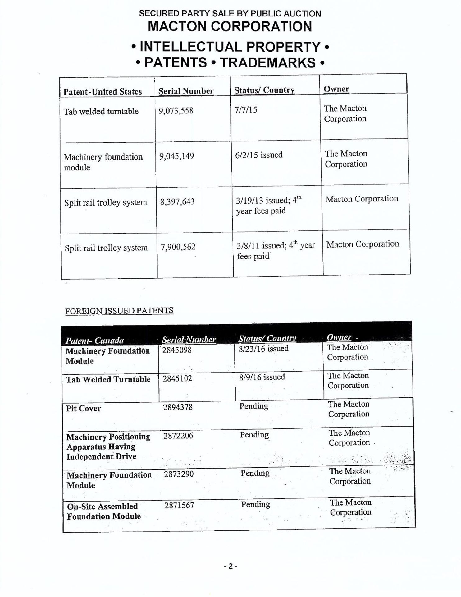 INTELLECTUAL PROPERTY • PATENTS • TRADEMARKS - Image 2 of 4