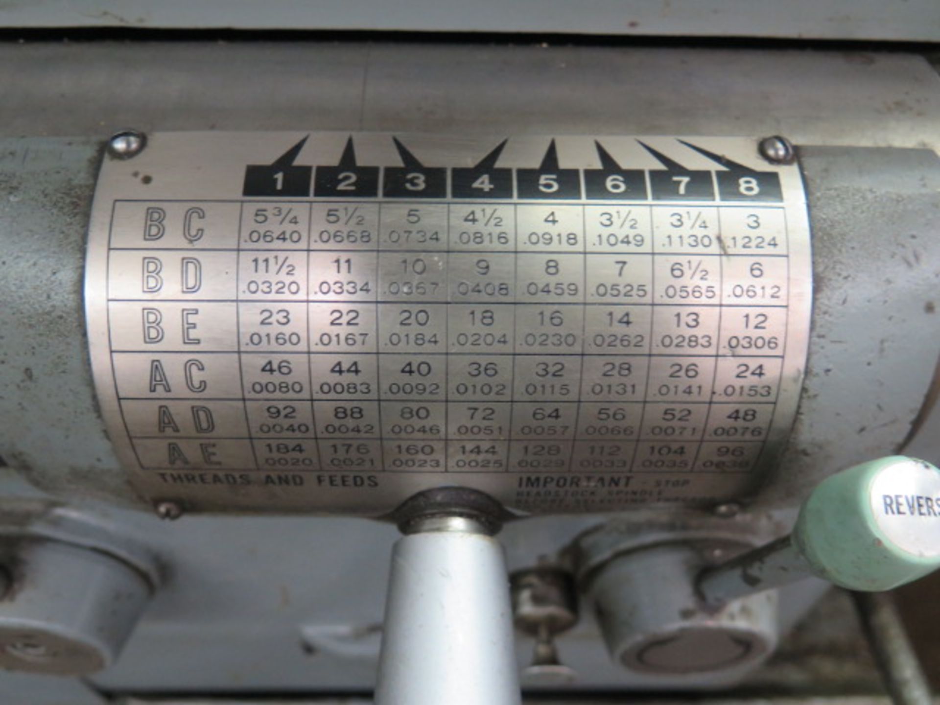 Cincinnati 15” x 48” Geared Head Lathe s/n 5501R25V-0020 w/ 53-1800 Dial Hydrashift RPM, Inch - Image 8 of 8
