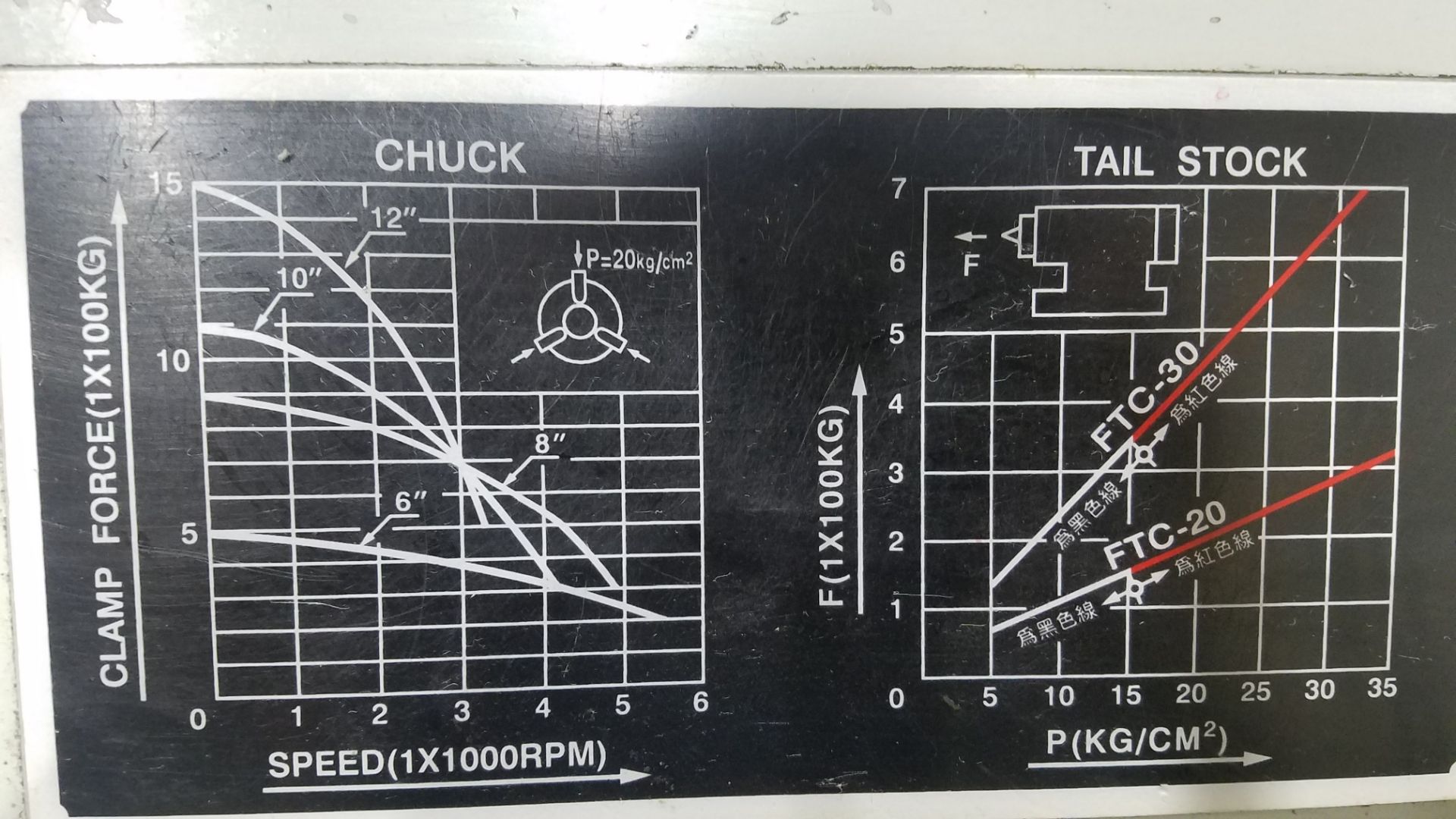 2001 Akira-Seiki SL30 CNC Turning Center, Fanuc OT Control, Chuck 12 Station Turret - Image 10 of 13