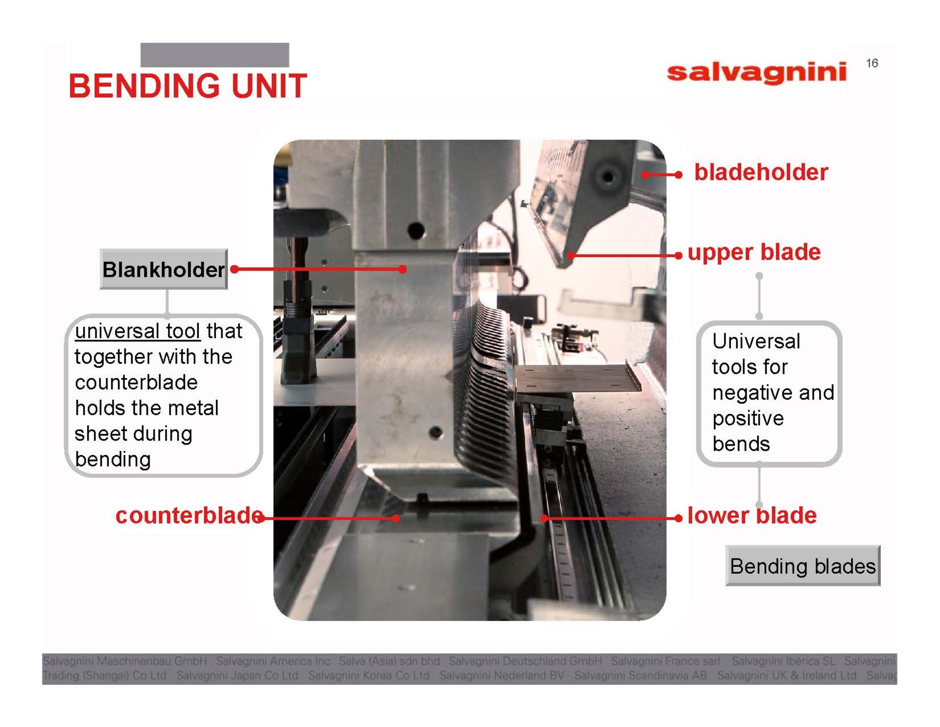 Salvagnini CNC automatic panel bending center P4-2516 - Image 30 of 30