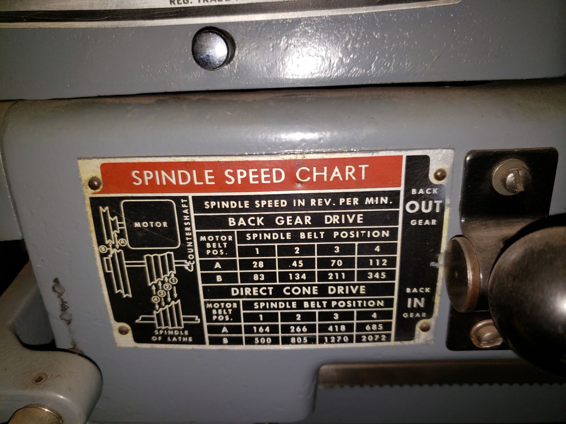 CRAFTSMAN LATHE MODEL-10127580 S#3430 3PH 9" SWING 24"DBC - Image 2 of 4