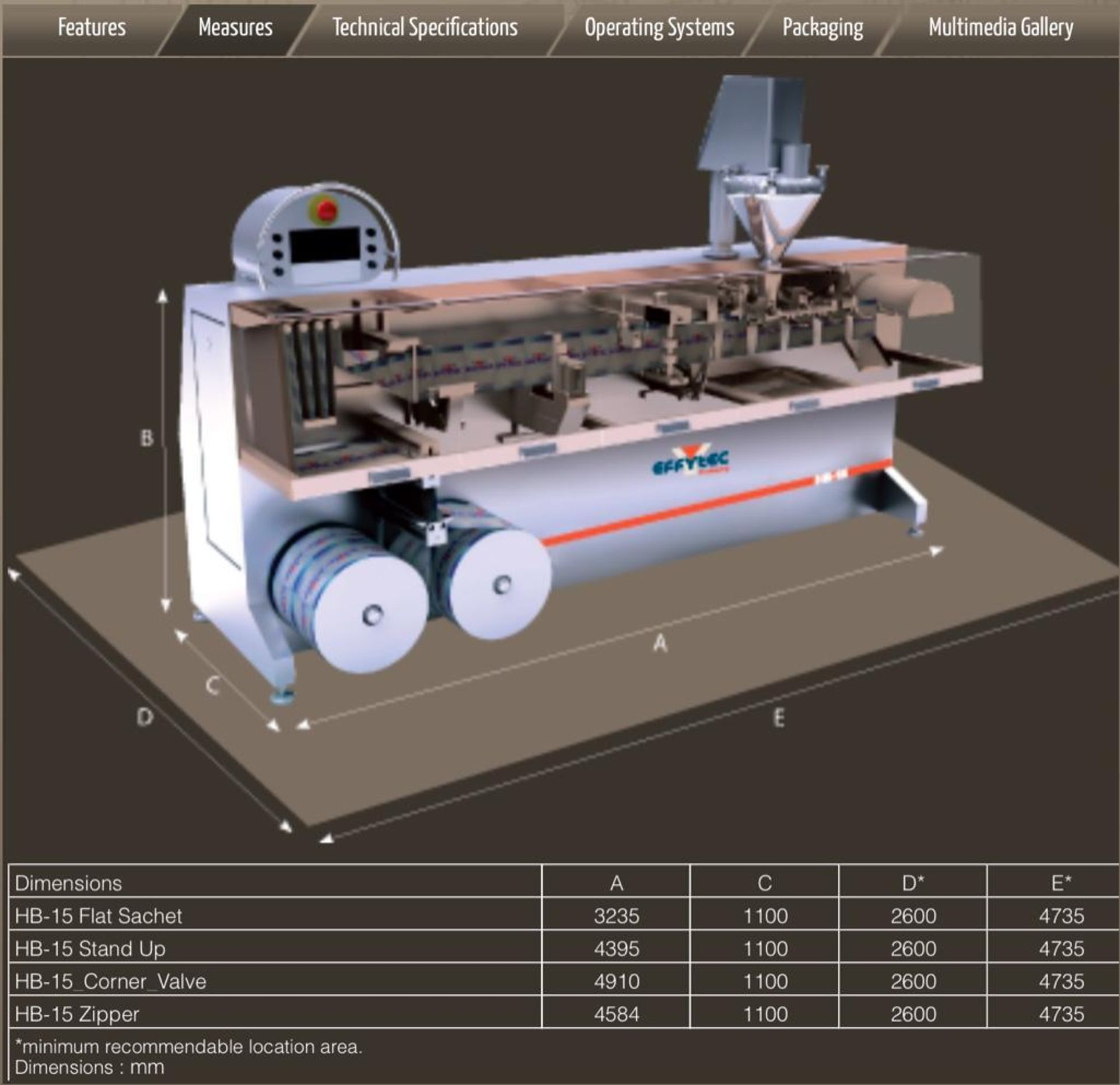 Effytech packaging System (See Details in Photos) - Image 4 of 16