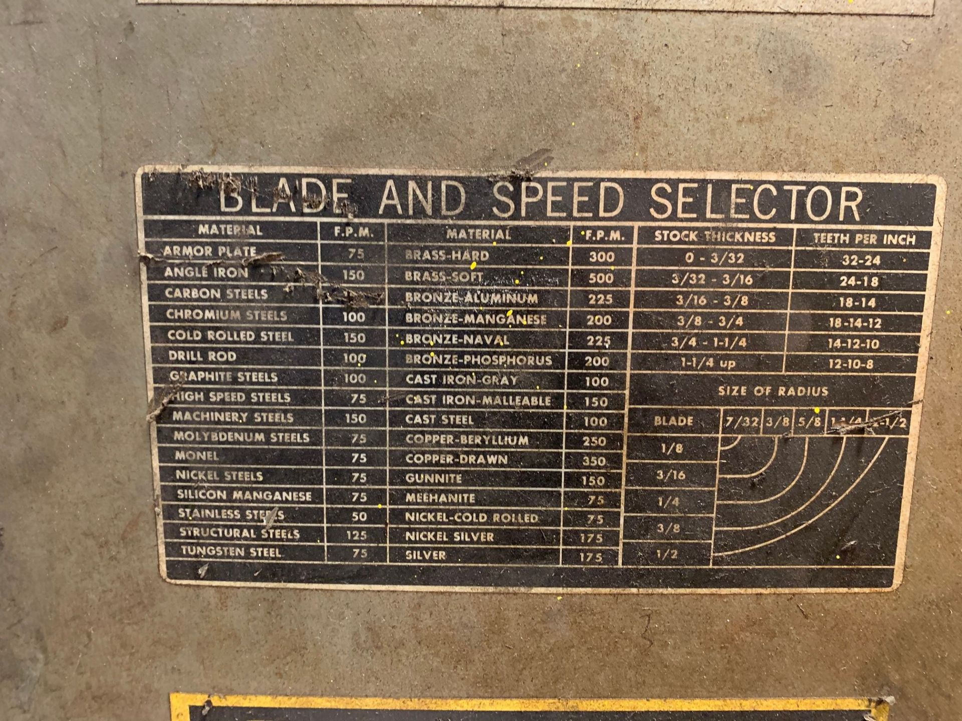 ROLL-IN SAW MODEL EF1459 VERTICAL BAND SAW - Image 3 of 4