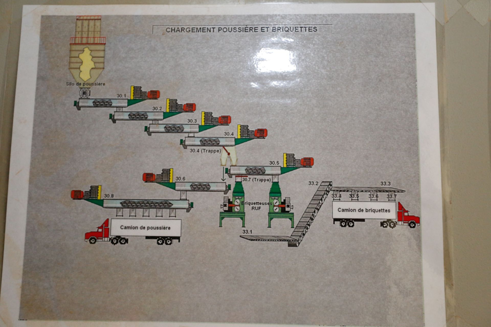 BRIQUETTING SYSTEM COMPRISING OF (4) RUF MOD. RB440 BRIQUETTING MACHINES (2006) - Image 11 of 17