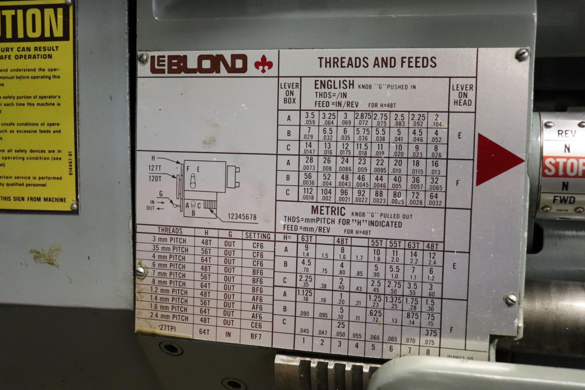 Leblond Regal Servo Shift Engine Lathe 15" x 54" - Image 15 of 15