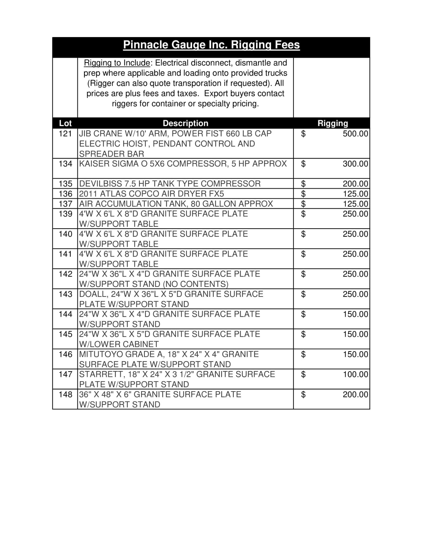 EXCLUSIVE RIGGING APPLIES TO THIS AUCTION, CLICK HERE FOR RIGGING FEES - Image 4 of 5